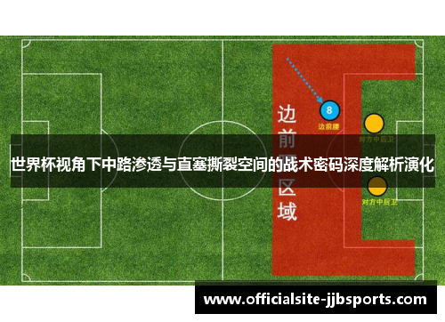 世界杯视角下中路渗透与直塞撕裂空间的战术密码深度解析演化 世界杯视角下中路渗透与直塞撕裂空间的战术密码深度解析演化