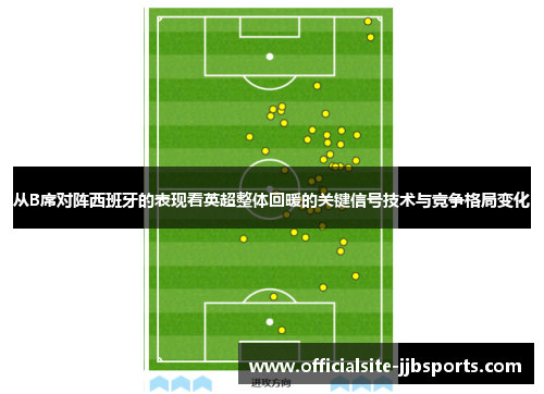 从B席对阵西班牙的表现看英超整体回暖的关键信号技术与竞争格局变化 从B席对阵西班牙的表现看英超整体回暖的关键信号技术与竞争格局变化