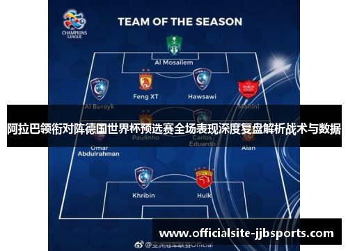 阿拉巴领衔对阵德国世界杯预选赛全场表现深度复盘解析战术与数据