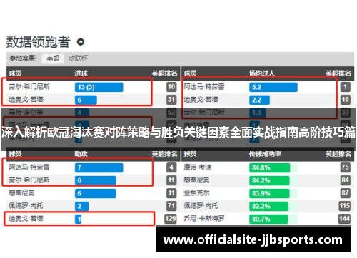 深入解析欧冠淘汰赛对阵策略与胜负关键因素全面实战指南高阶技巧篇 深入解析欧冠淘汰赛对阵策略与胜负关键因素全面实战指南高阶技巧篇